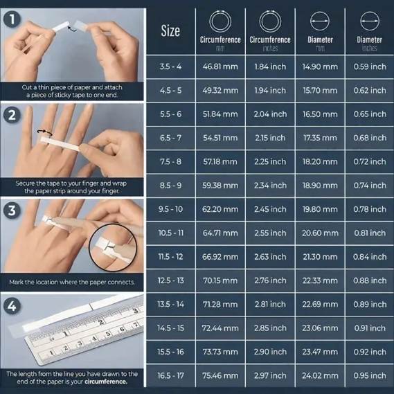 instructions for determining ring measurements, and ring measurement scale